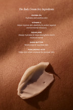 The Body Cream Key Ingredients — JOJOBA OIL; VITAMIN C; SQUALANE; SHEA BUTTER; HYALURONIC ACID, cream smear on skin.