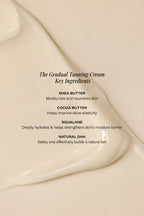 Beige cream smear with centered text listing key ingredients: SHEA BUTTER; COCOA BUTTER; SQUALANE; NATURAL DHA and short benefits.